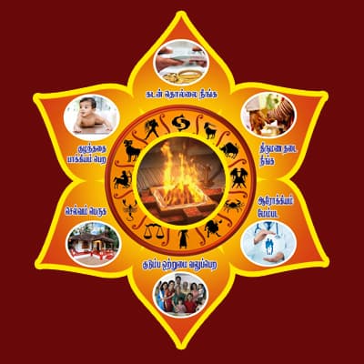 Family Welfare Homam